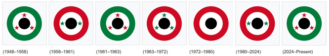 hist